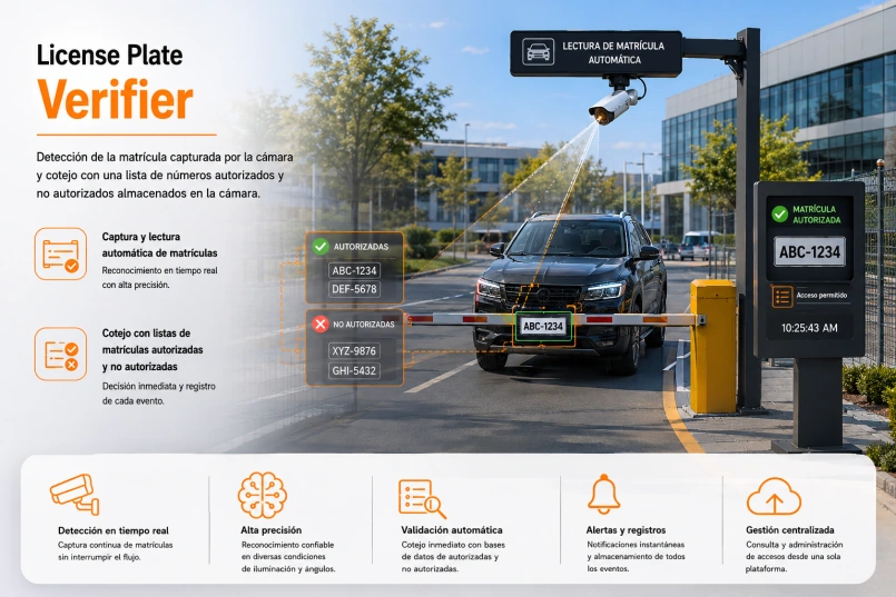 License Plate Verifier