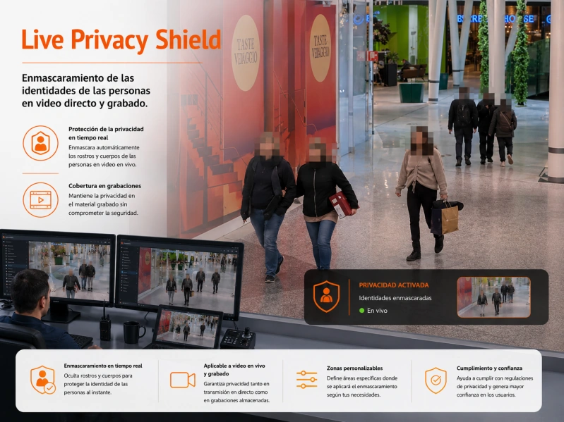 Privacy Shield